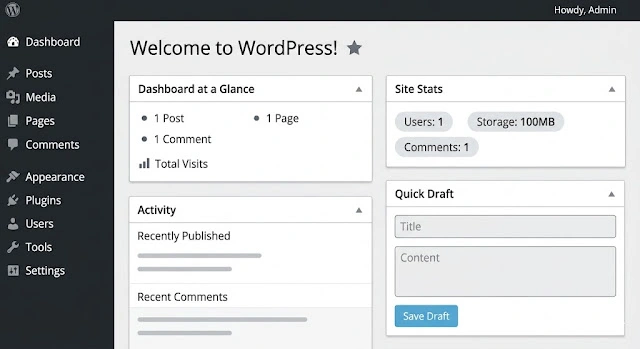 How to choose domain name and web hosting for WordPress - beginner's guide showing hosting provider logos