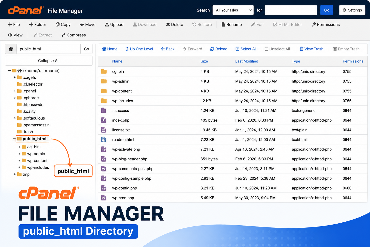 cPanel File Manager interface showing public_html folder and file list