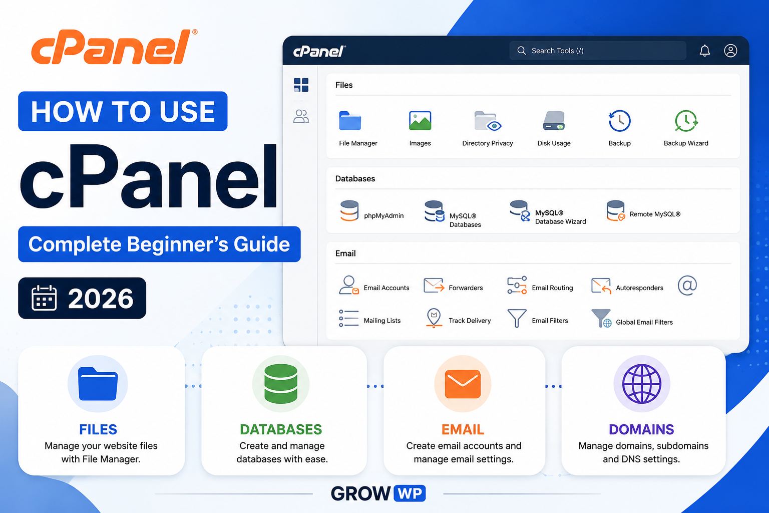 cPanel dashboard overview showing icons for files, databases, email, and domains